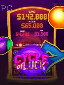 Descubra o Fascinante Mundo de CycleofLuck: Um Mergulho nas Regras e Dinâmicas do Jogo